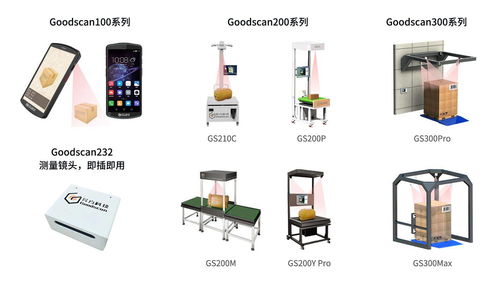自動化貨物體積測量系統助力物流業轉型升級